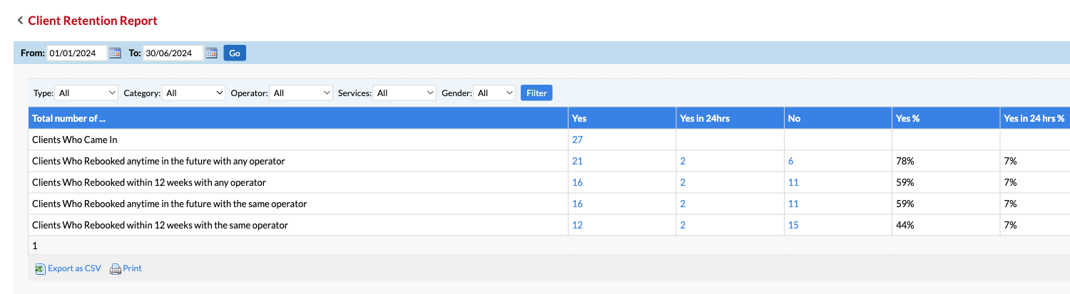 Client Retention Report
