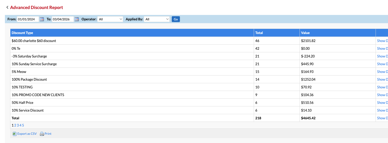 Advanced Discount Report