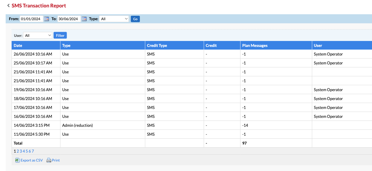 SMS Transaction Report
